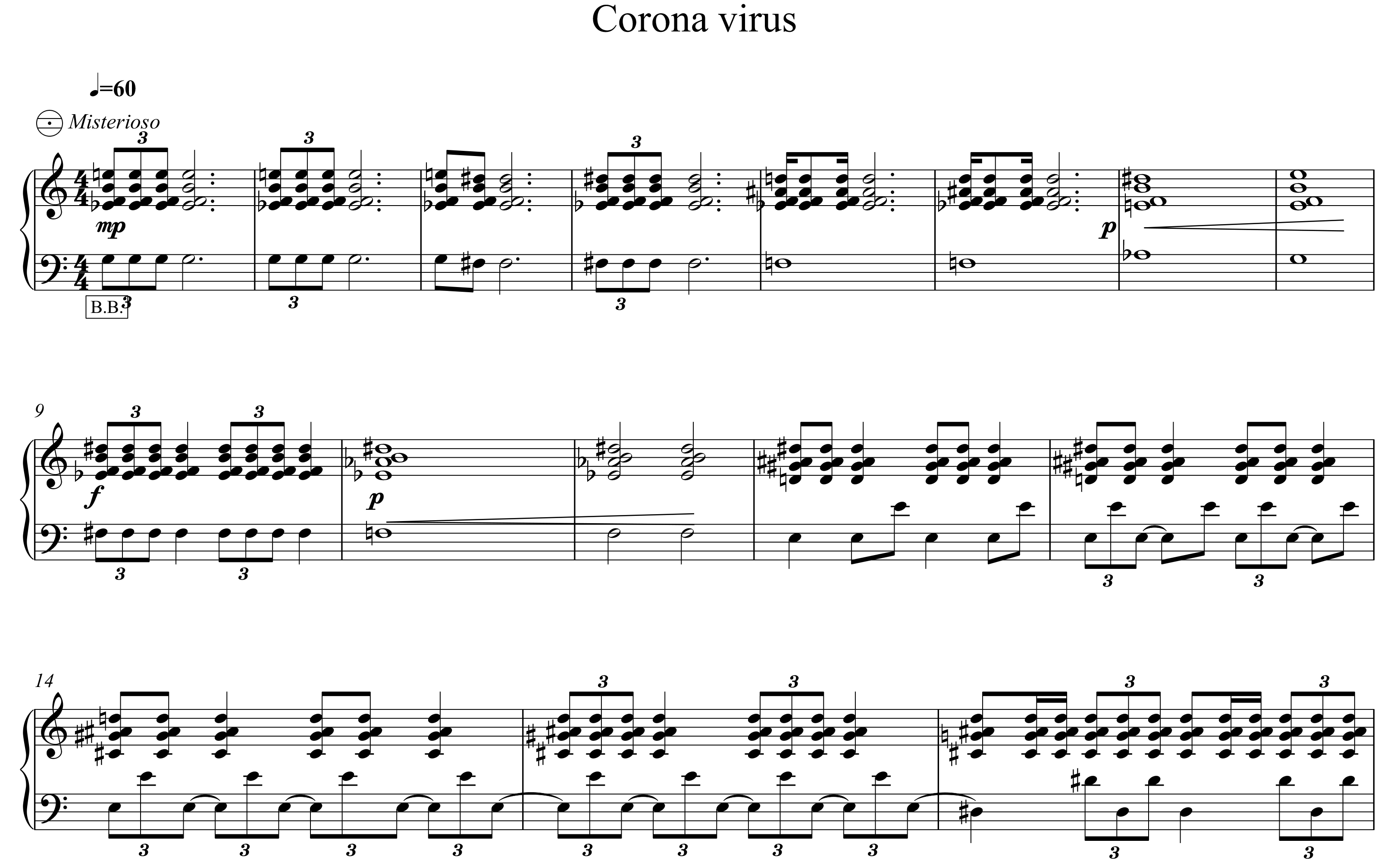 Stjepan Horvat_Corona virus
